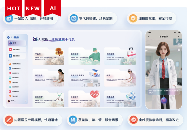 人工智能集群与智能体管理平台1.0