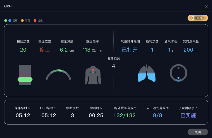 智能分娩模拟人系统